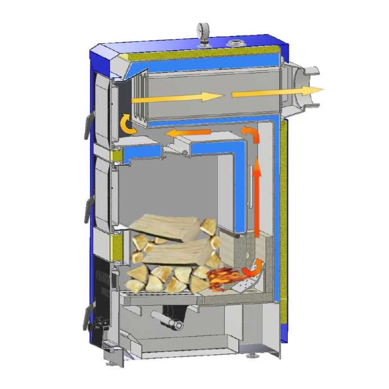 Pakiet - kocioł na drewno Ogniwo BIO 12 kW + bufor HS B0 500