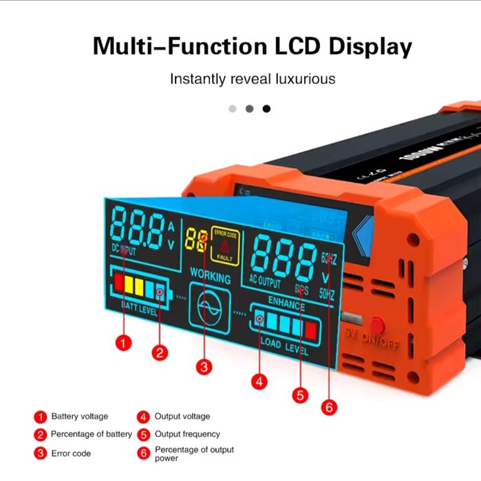 ‼️ Наявність! Інвертор jsdsolar 12v 1000w, Datau boss 1500w, чиста син