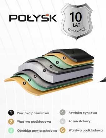Blachodachówka MALTA Połysk 10lat gwarancji różne kolory