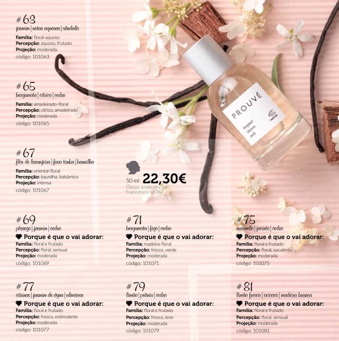 Perfume citrico Prouvé