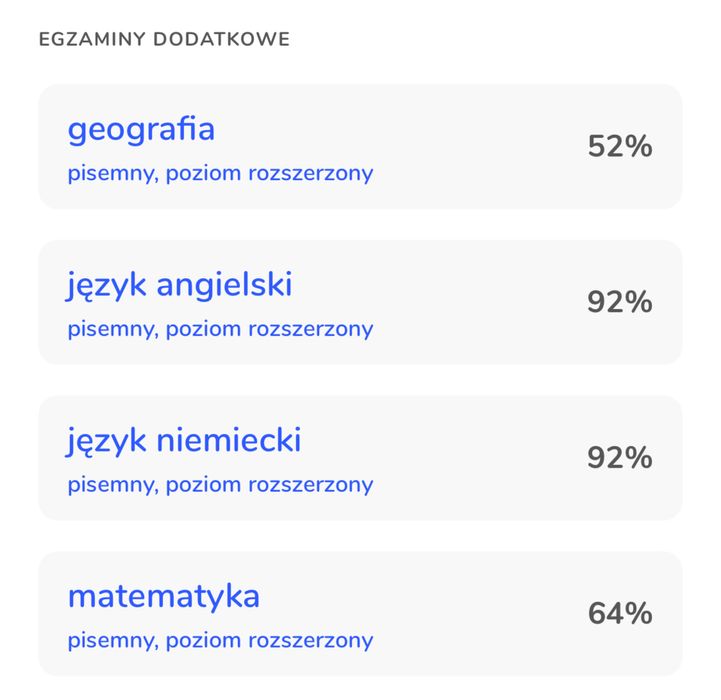 Korepetycje z matematyki, angielskiego i niemieckiego - online/stacj.