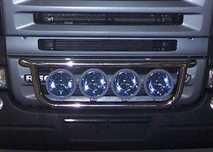Orurowanie dolne na gril  Scania R Series