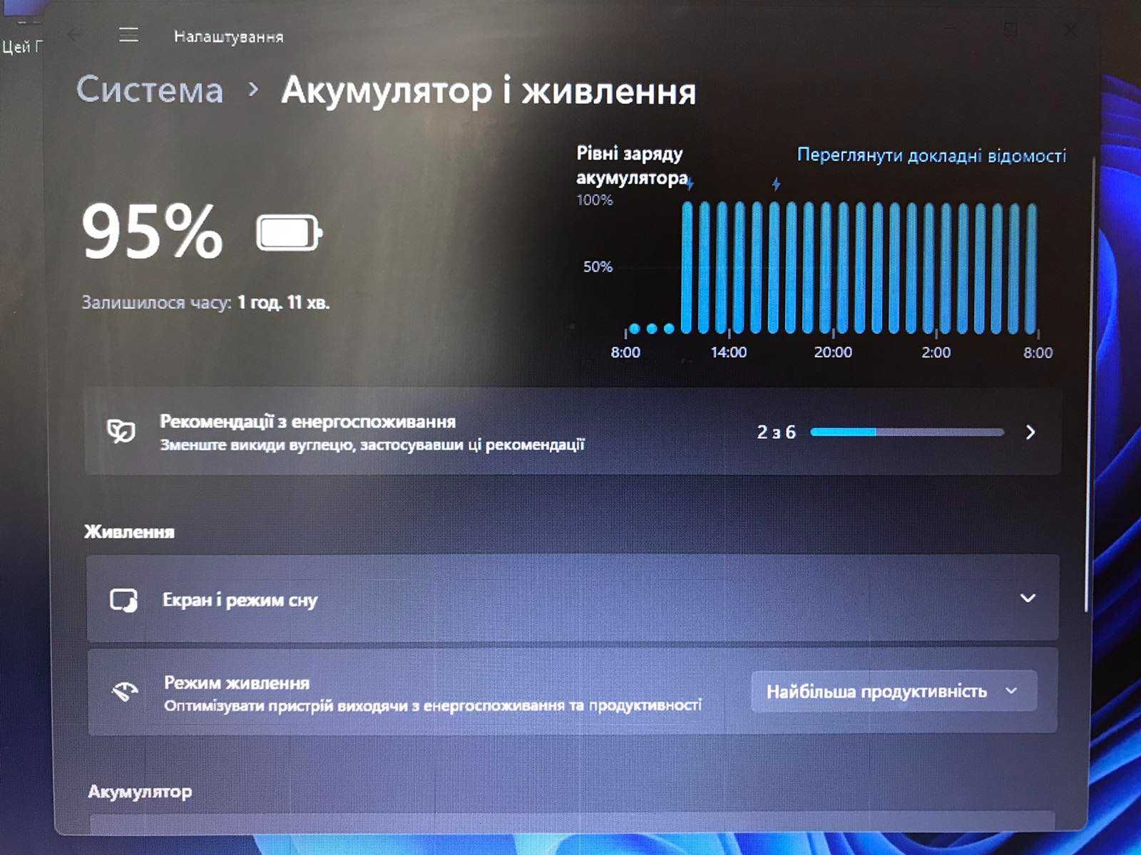 Ноутбук Dell Latitude E5570