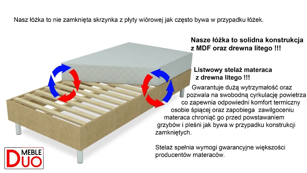 Łóżko hotelowe Vento + Materac kieszeniowy 80x200