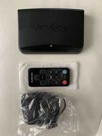 Velodyne Wiconnect system