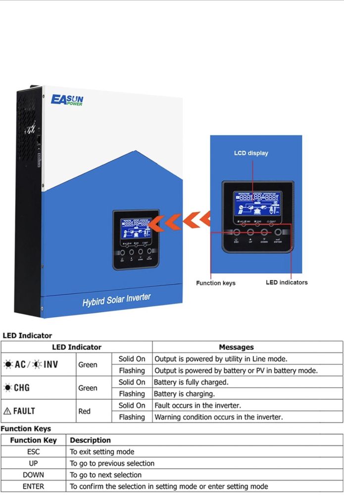 Продам EASUN POWER Inverter Гибридный солнечный инвертор