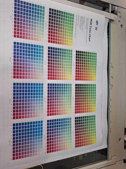 Xerox 242 c/ fiery