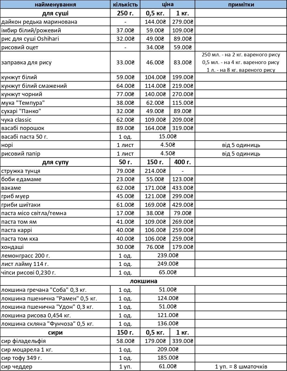 Гриб муэр, древісний гриб / древесный гриб