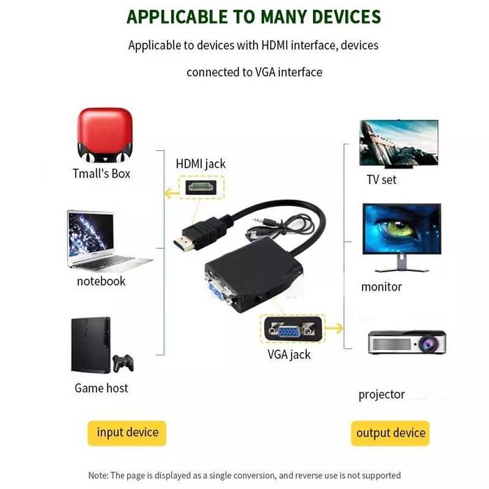 НОВЫЙ Переходник HDMI to VGA 1080P HD + шнур AUX Audio Cable 3,5 mm