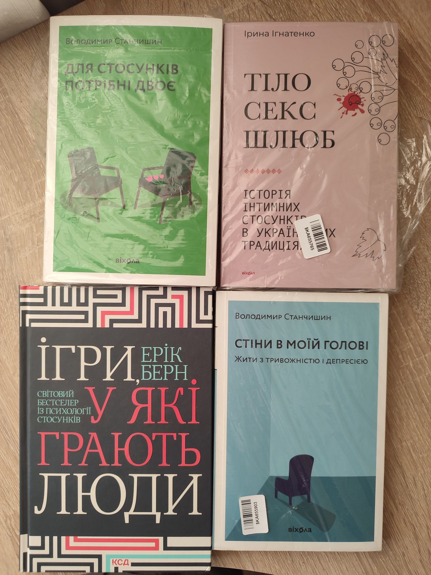 Книги по психології