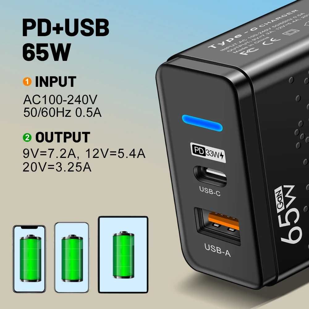 Зарядний пристрій 65 Вт GaN USB