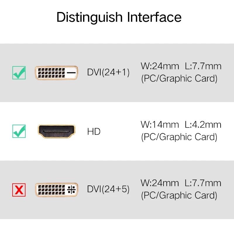 Перехідник DVI to HDMI переходник