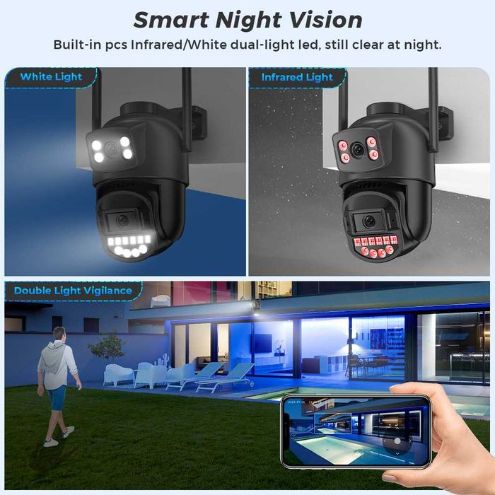 10-мегапіксельна вулична камера з подвійним об’єктивом