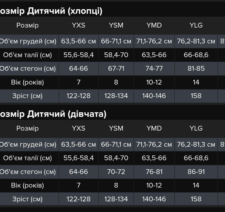 Under Armour /легенькі дитячі шорти /для дівчинки/10_12 років/ розмір