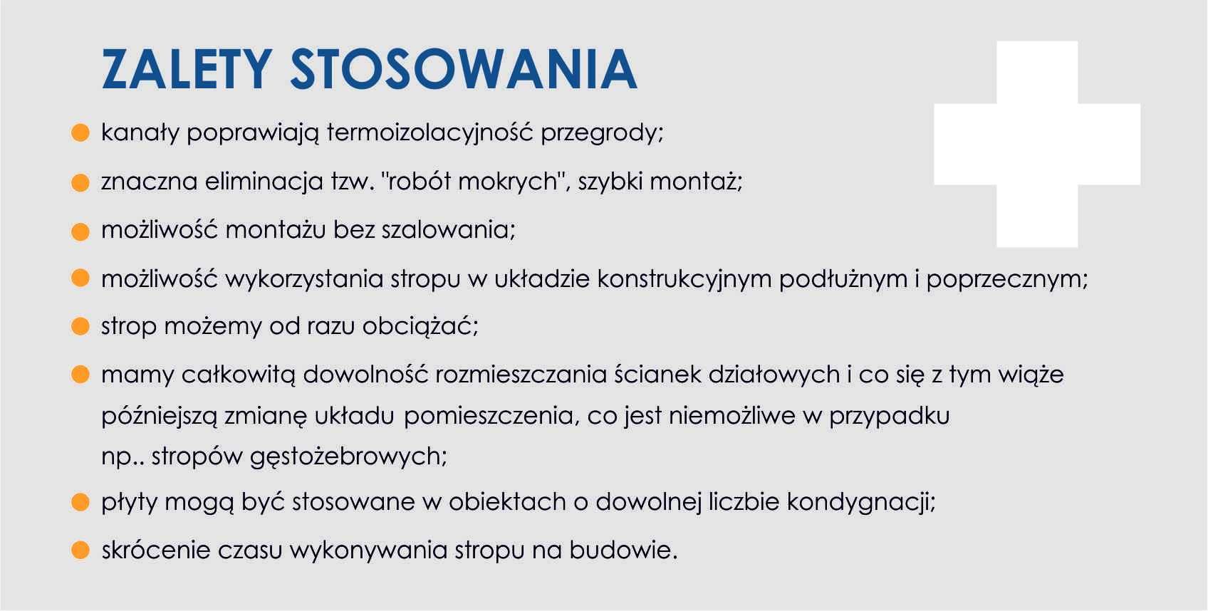 Strop kanałowy żerański, płyty stropowe kanałowe, SMART, na DOM, BLOK