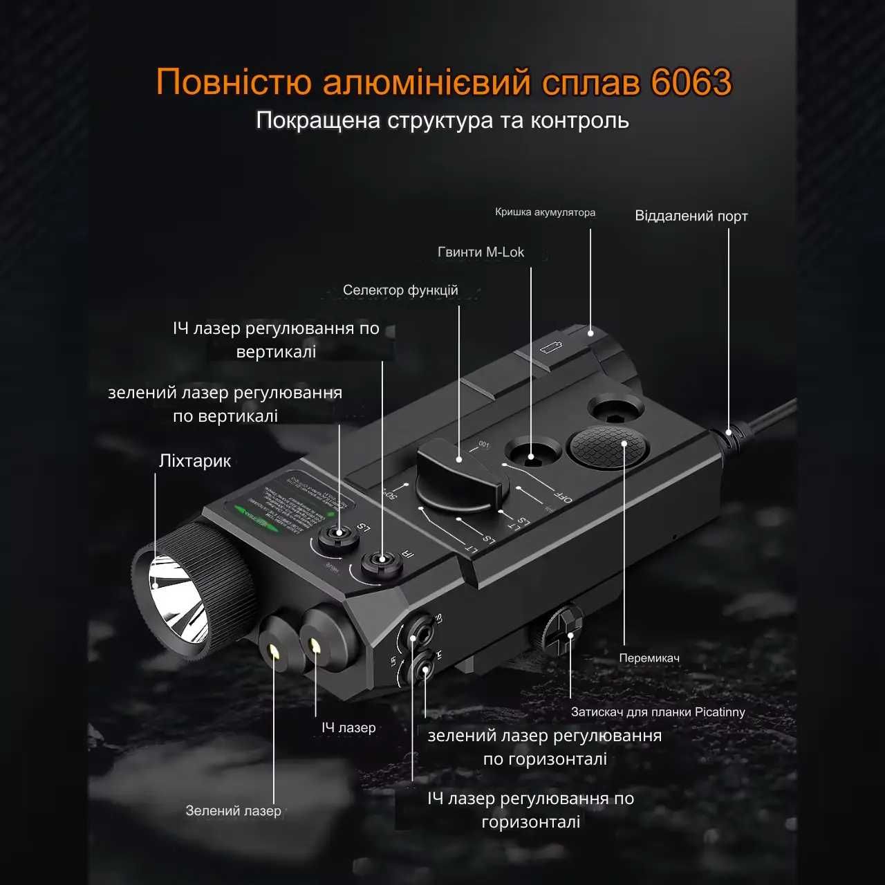 Инфракрасный лазерный модуль Toughsoul TF-9035 IR/Green Laser
