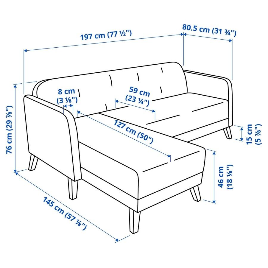 Sofa wypoczynkowa LINANÄS linanaes ikea