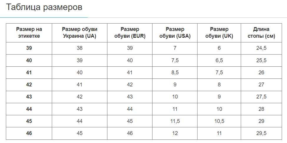 Мотоботинки SCOYCO MT040WP Black 40 41 (кожа)