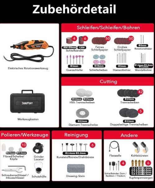 DuroFort Zestaw narzędzi obrotowych 180W HY-170