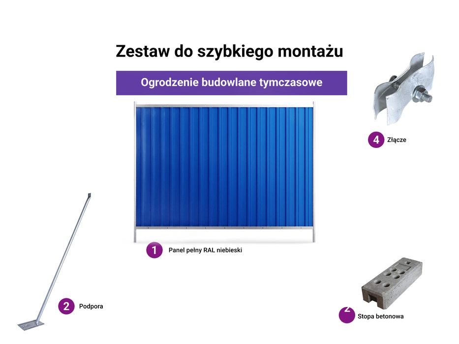 Ogrodzenie budowlane  pełne- RAL Niebieski - Katowice i okolica