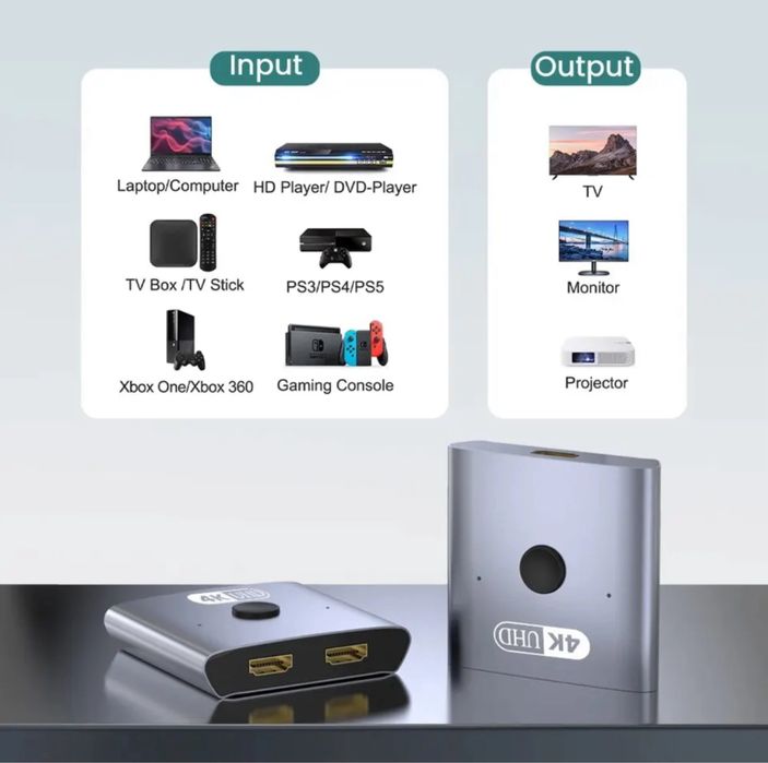 Hub adaptador HDMI x3