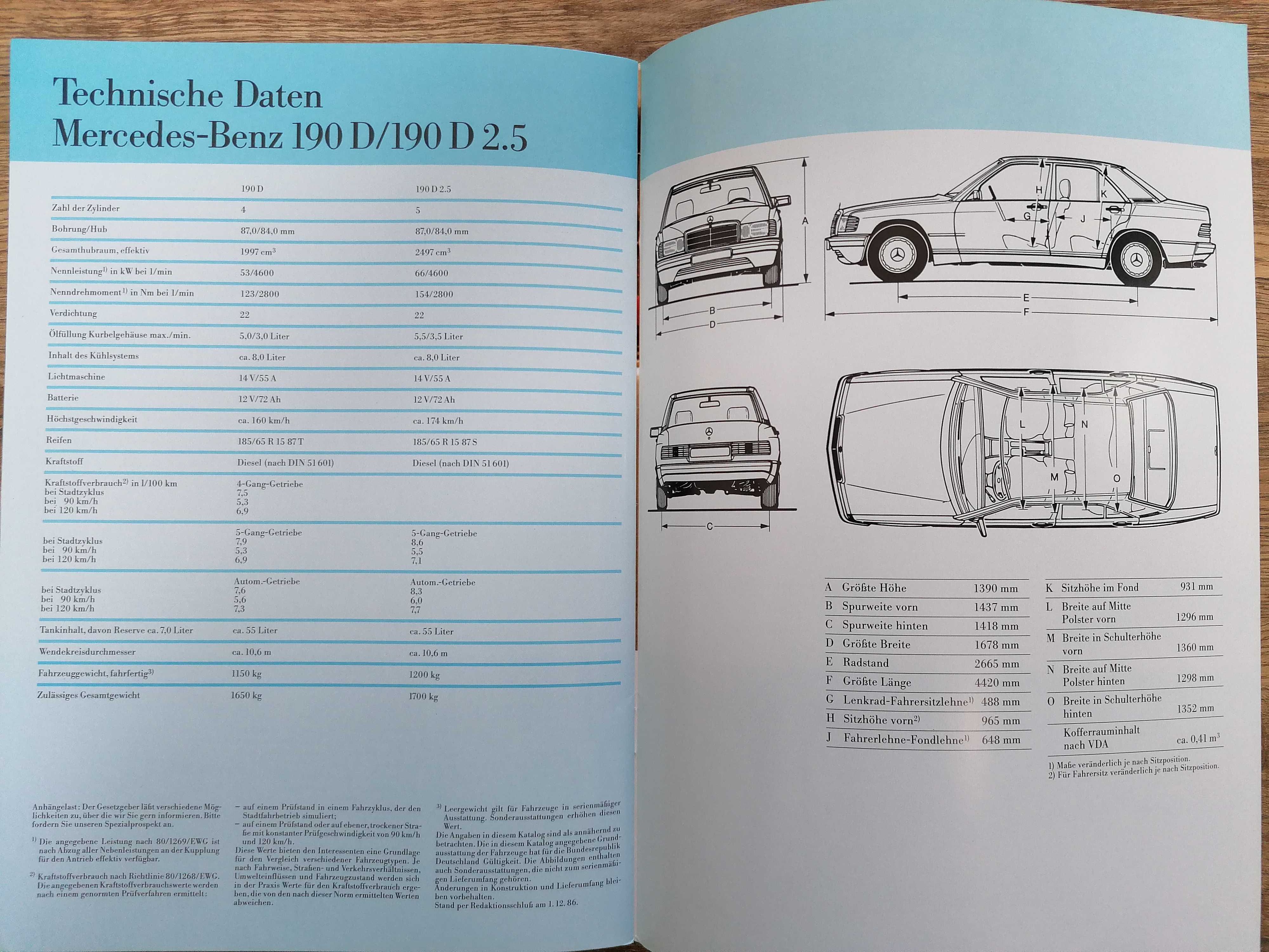 Prospekt Mercedes 190 D 2.5