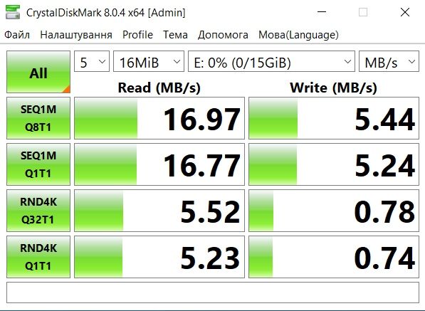 USB флешка Goodram 16GB