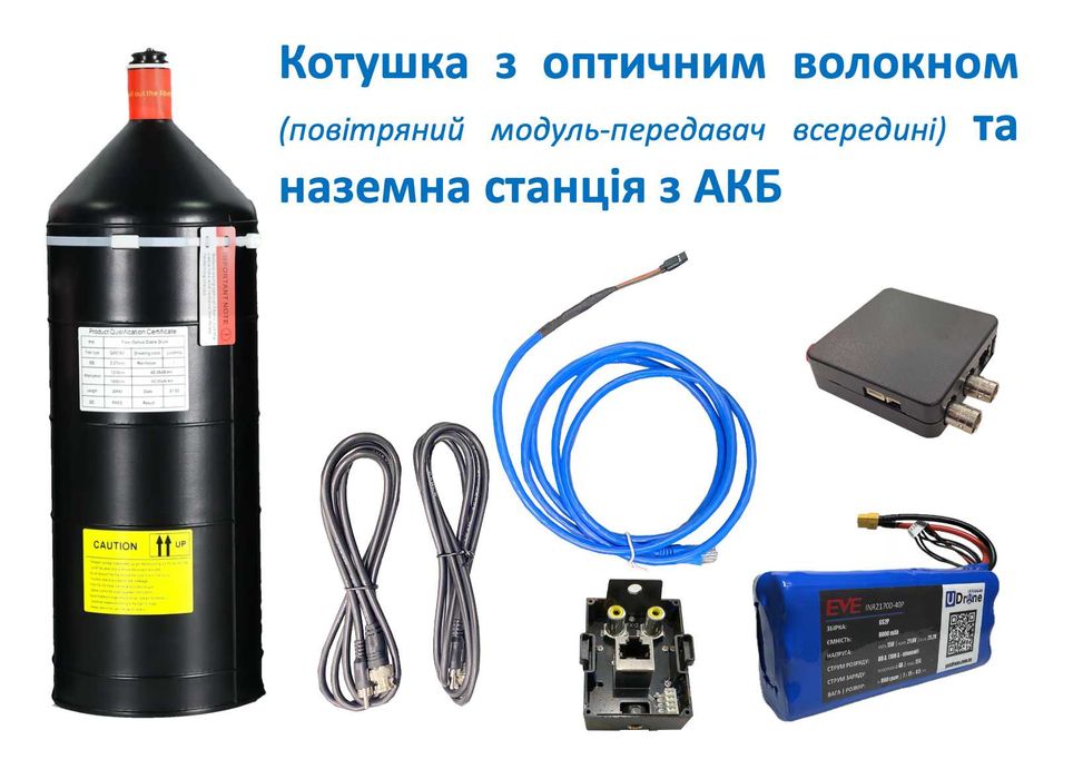 Оптоволокно для FPV 20 км з приймачем / 1.75 кг, котушка оптоволоконна