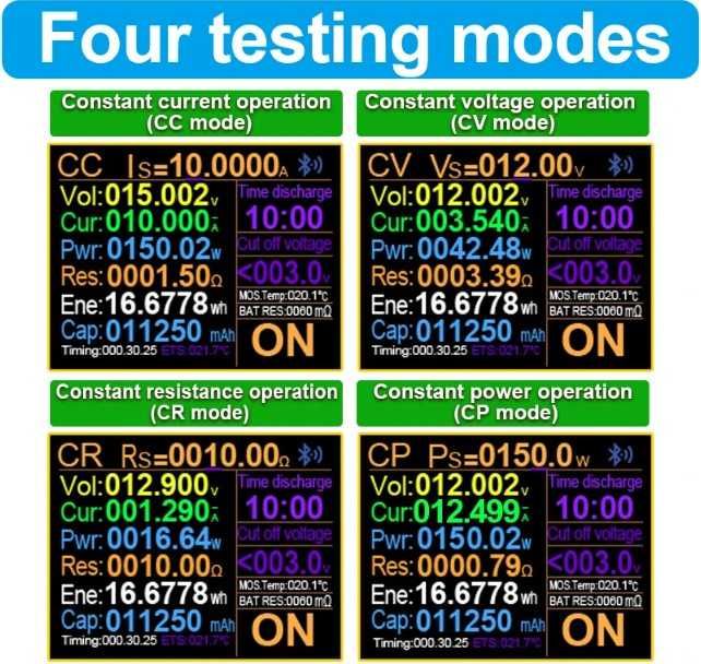 Testador Capacidade todo o tipo Baterias carga 150W