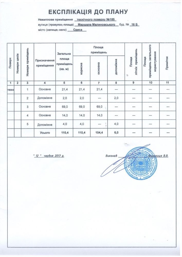 Продам 2-рівневу квартиру. ВІД ВЛАСНИКА. БЕЗ КОМІСІЇ. Пентхаус.