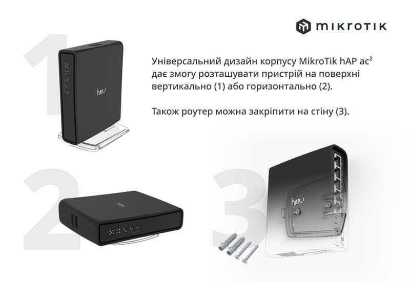 WiFi роутер MikroTik hAP ac2