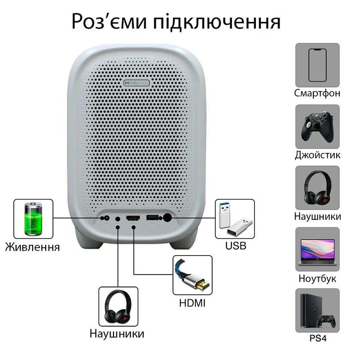 LED Full HD проектор ZEEMR Q1 Pro (White) (*У наявності*) (ЗНИЖКА 17%)