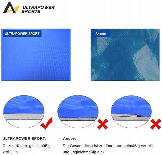 ULTRAPOWER SPORTS Osłona sprężyny, krawędzi do trampoliny Niebieski