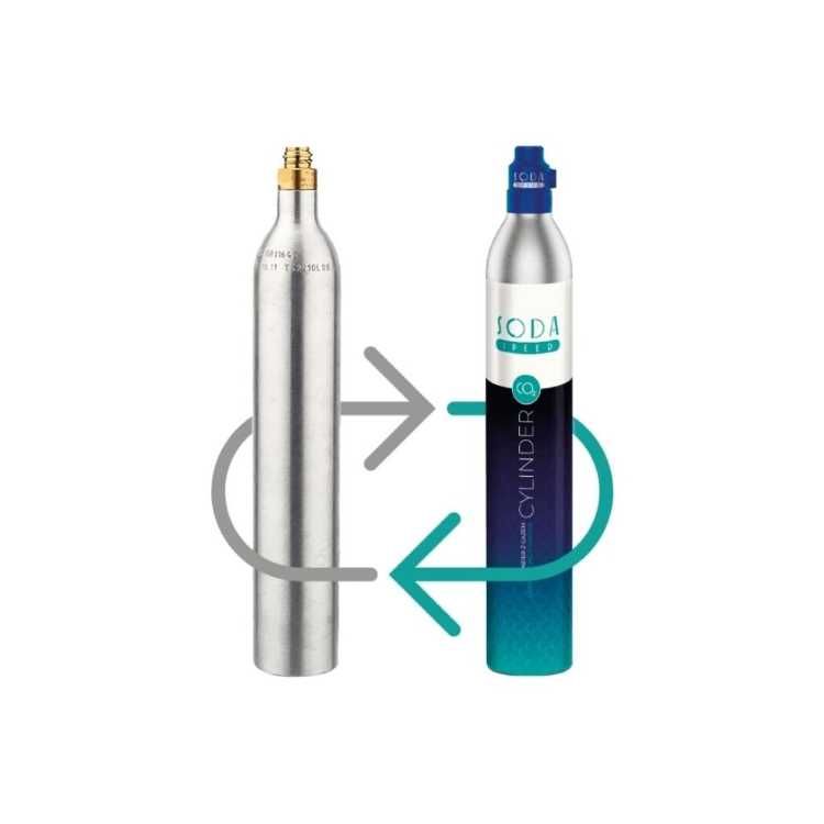 Wymiana butli CO2 saturator Soda Philips Brita Dafi Kraków Pan Balon