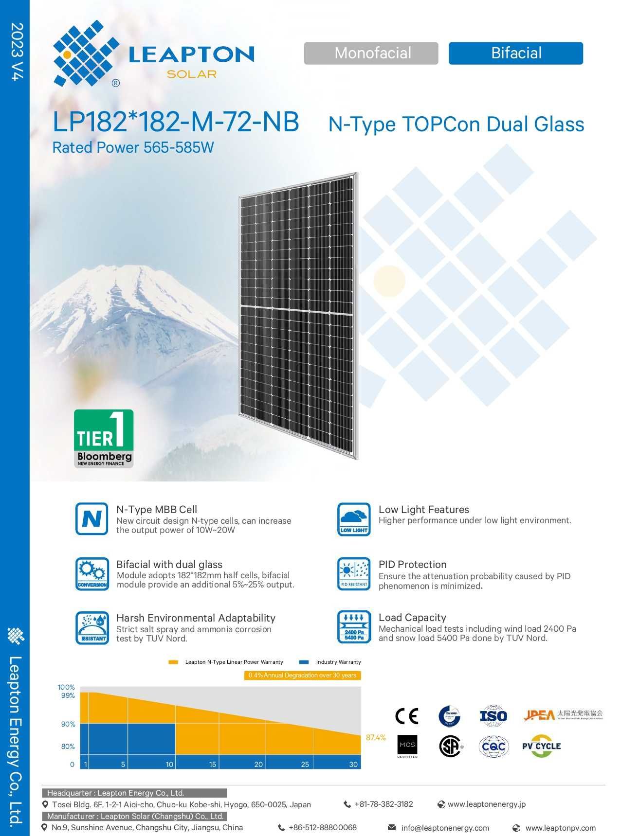 Moduł Panel Fotowoltaiczny Leapton 570W N-Type Bifacial [BRUTTO]