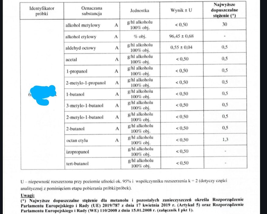 Destylator elektryczny aabratek automat