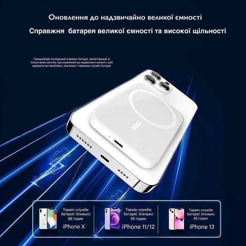 Бездротовий Павербанк MagSafe Power Bank для iPhone 10000mAh 20W