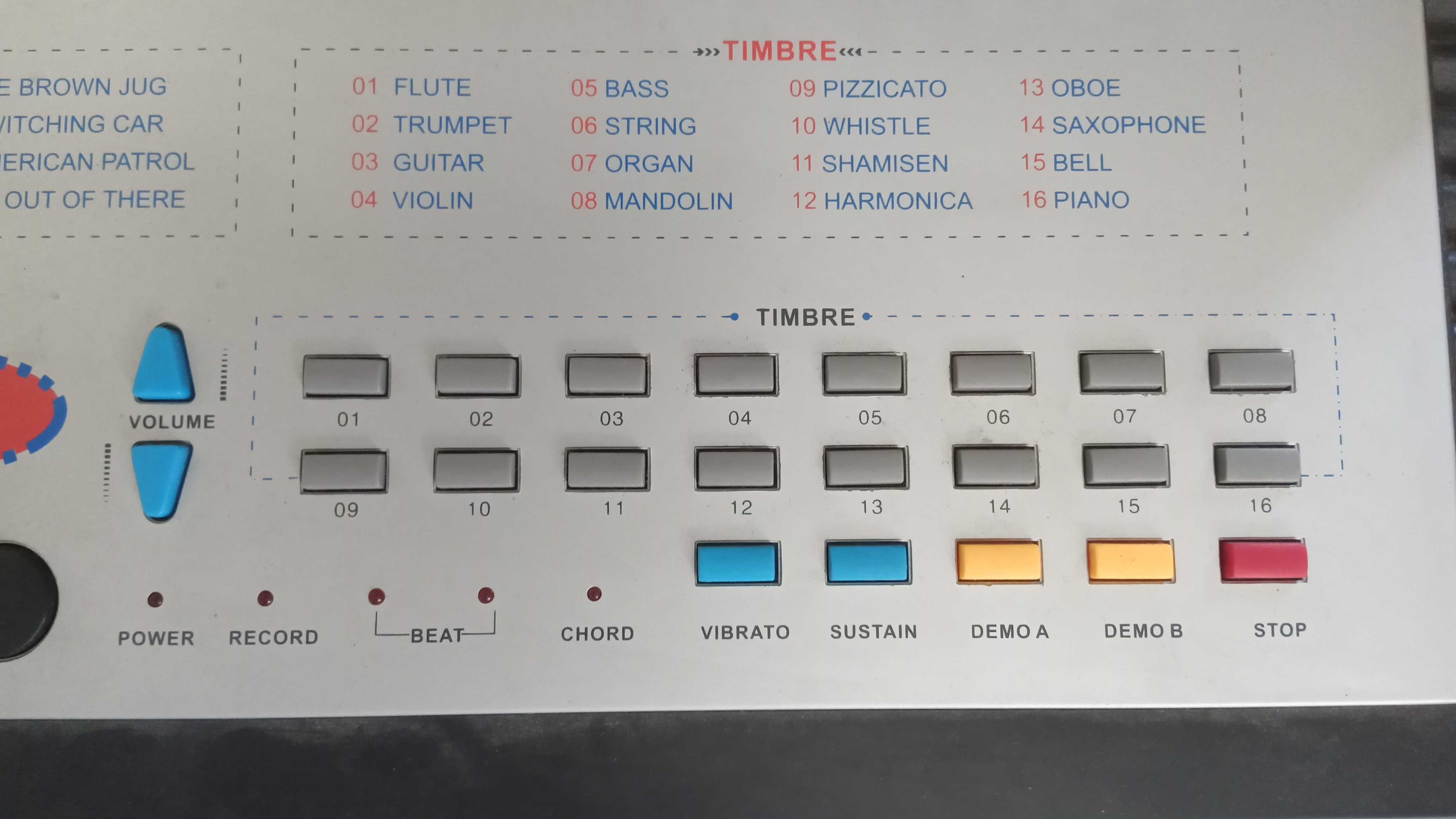 Учебный синтезатор на 61 клавишу