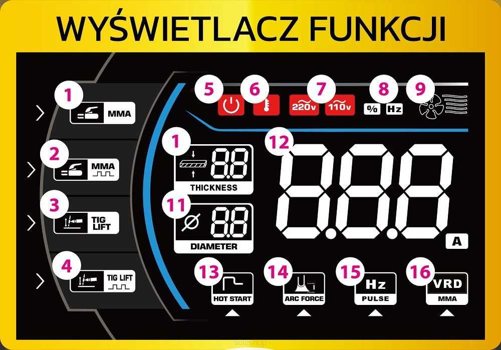 Spawarka inwertorowa 330A MMA  MMA PULSE |TIG-LIFT  TIG-LIFT PULSE