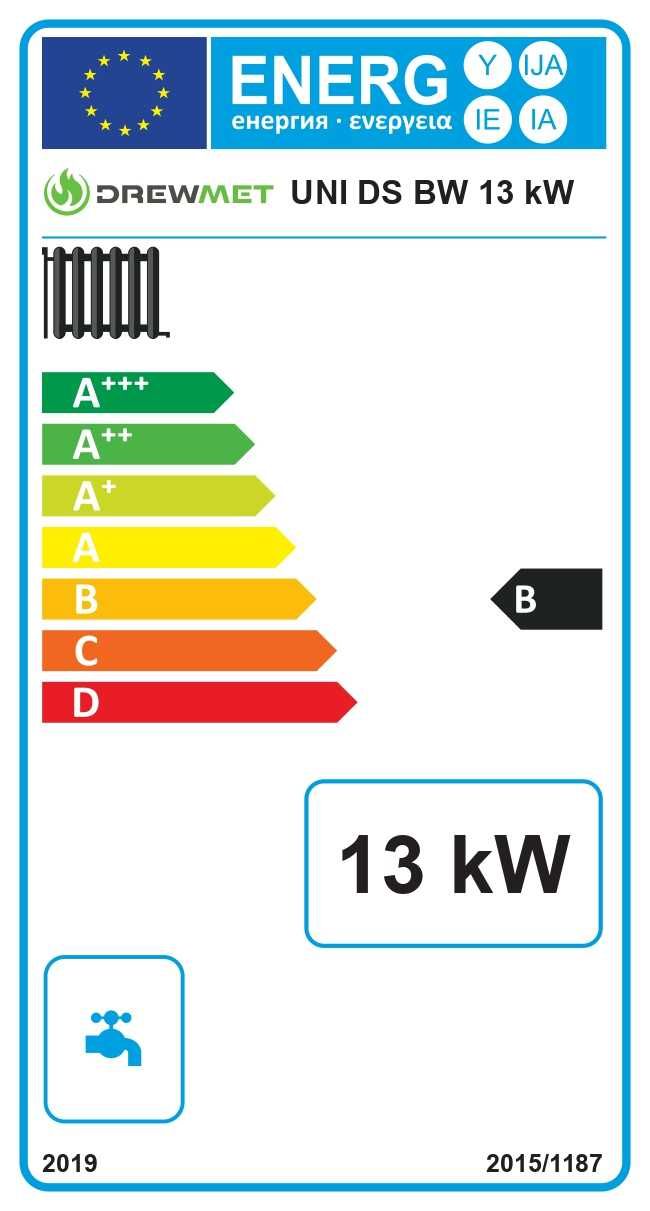 Piec CO Kocioł DREW-MET UNI DS BW 13 kW + nadmuch >dostępny / wysyłka