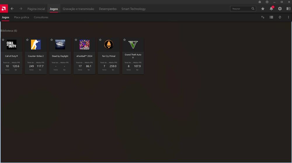 PC Gamer - AMD RX 6950XT