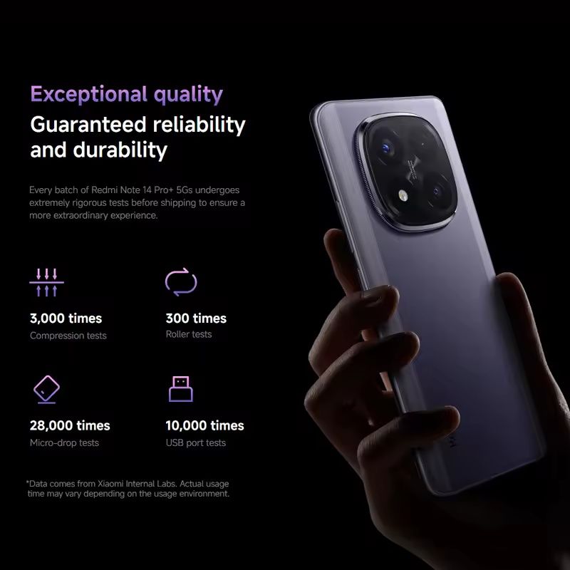 Redmi note 14 pro plus 5G