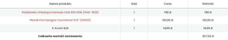 Zestaw laptop MSI GE66 i7-12700H/32GB/1TB/Win11 RTX3070Ti 360Hz 2022r.