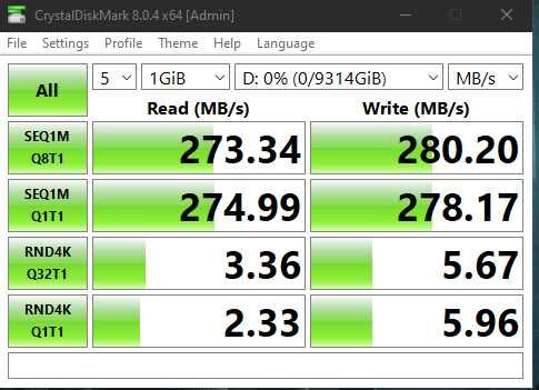 Жорсткий Диск HDD WD Gold 10 TB,