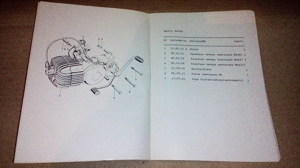 catálogo Zundapp vários modelos, catálogo Kreidler