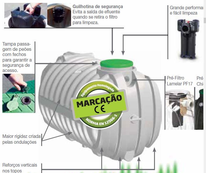 Fossa Séptica Horizontal 2000Lts Pré-filtro Lamelar Alto Rendimento