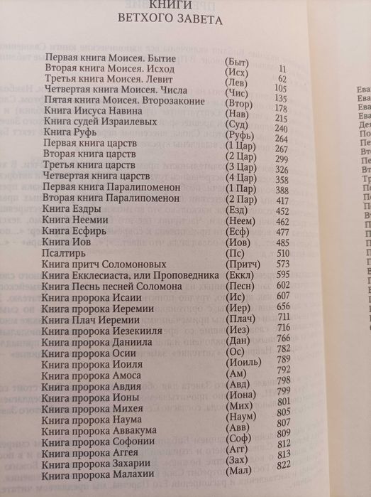 Библия , Юбилейная издат Свет Востока 2015 г