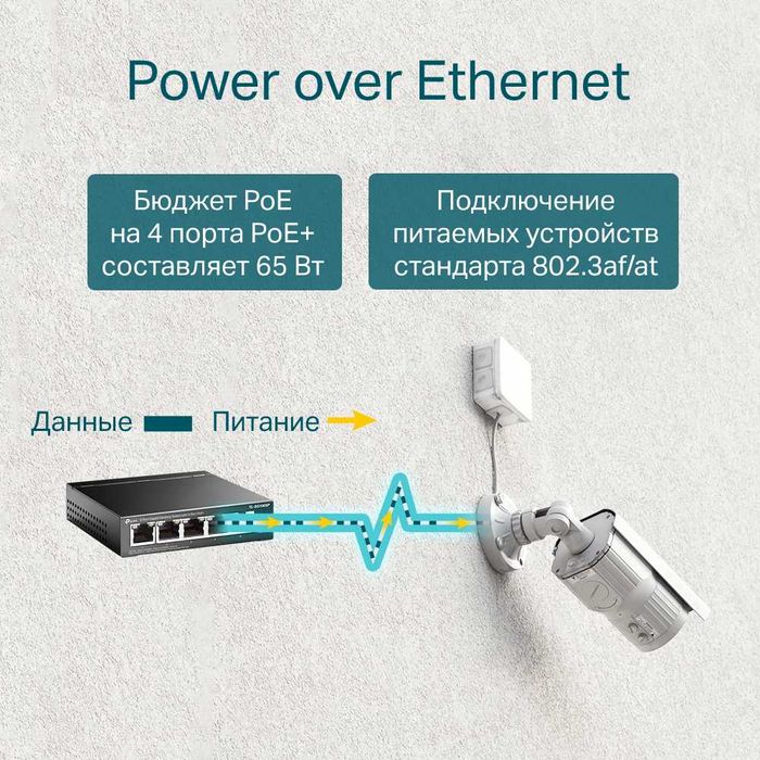 Новый Гигабитный свитч Tp-Llnk TL-SG1005P , 4 с Poe 65 Вт ver. 4.0