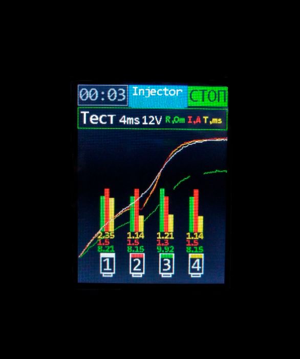 Чистка диагностика форсунок FSI TFSI GDI непосредственный впрыс