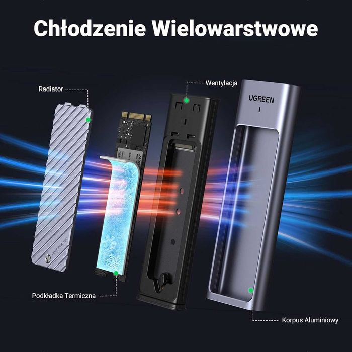 UGREEN M.2 NVMe SATA SSD Obudowa Aluminiowa